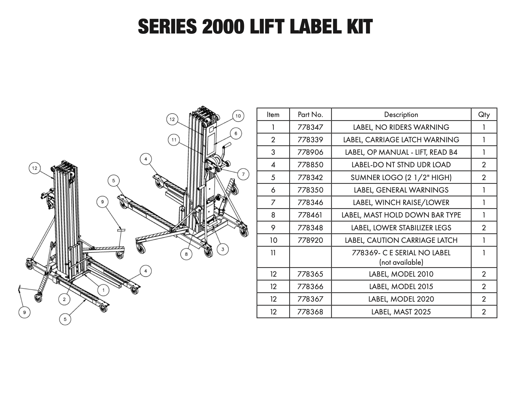 Sumner Series 2000 lift label kit diagram with warning safety and model identification labels