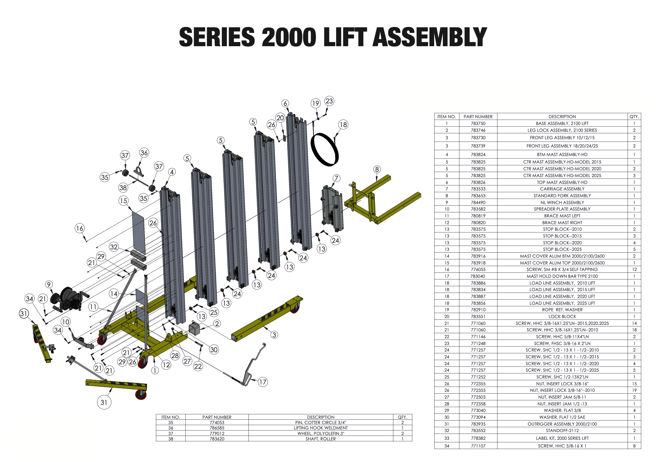     Sumner Series 2000 lift assembly replacement parts exploded diagram for 2010 2015 2020 and 2025 models