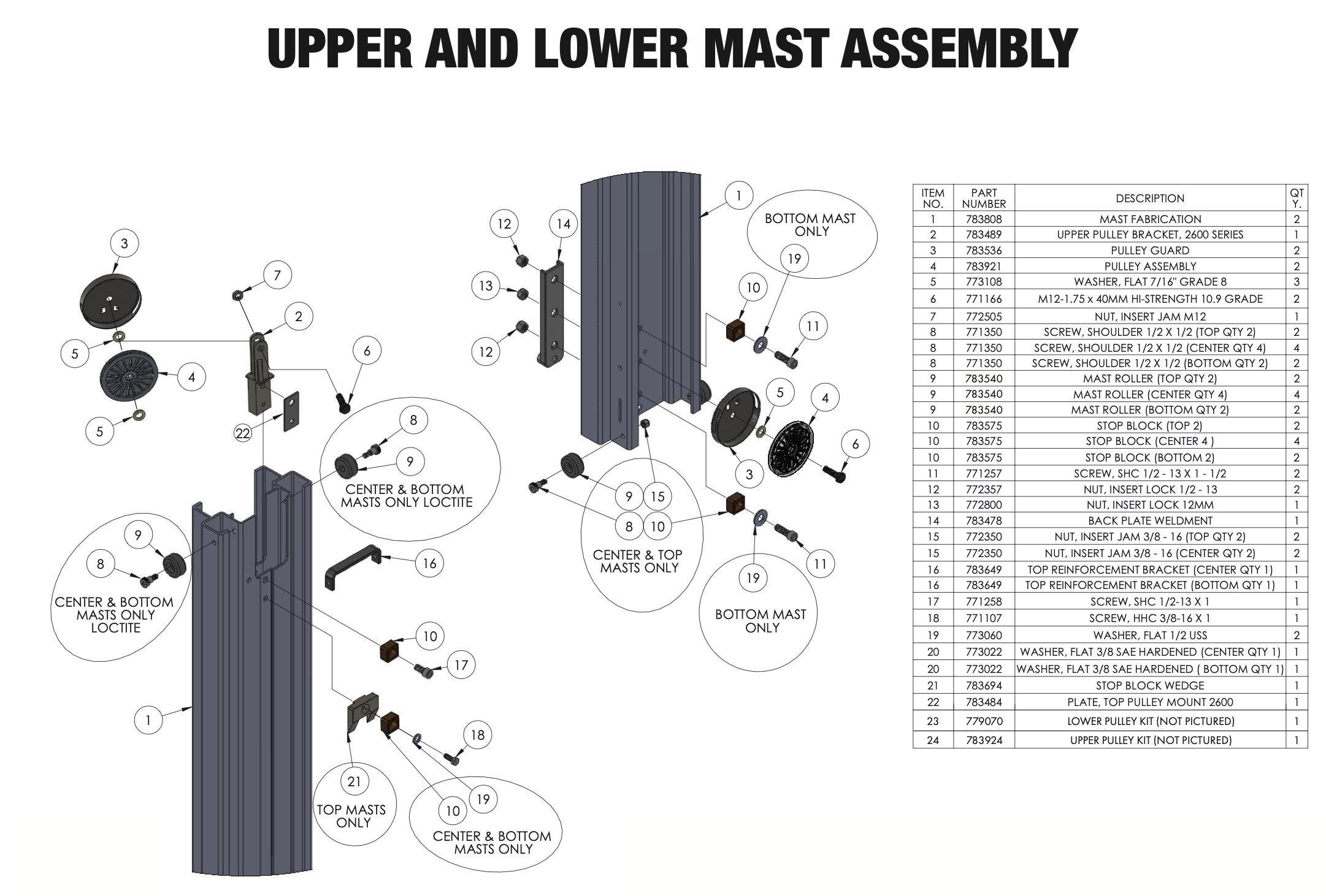     Sumner Series 2000 upper and lower mast assembly parts exploded diagram with pulley and roller components