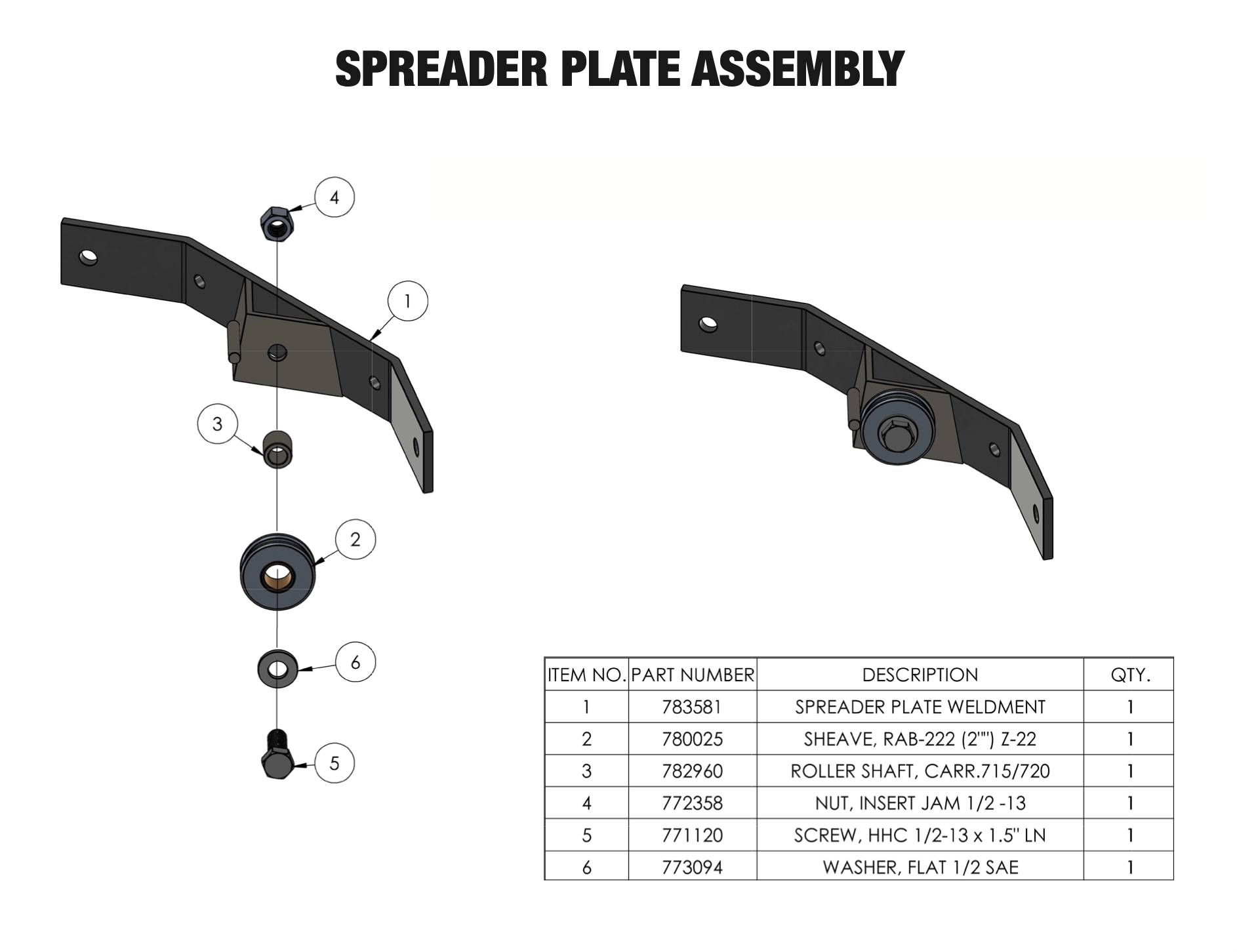     Sumner Series 2000 spreader plate assembly parts diagram for 783581 replacement parts